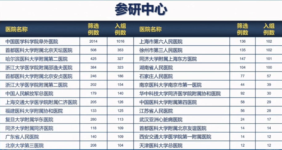 阿苏卫村搬迁最新进展