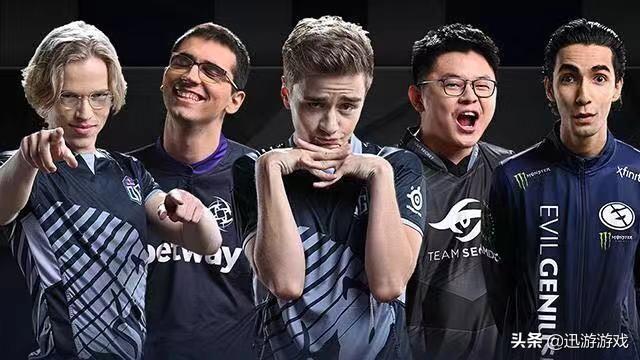dota2战队最新世界排名