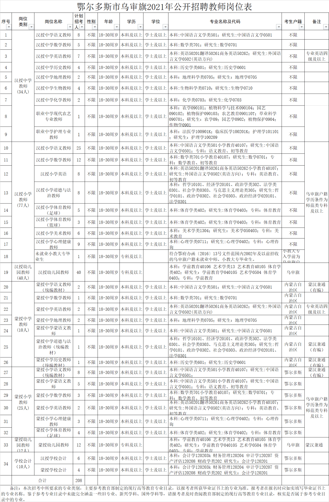 香港资讯 第283页