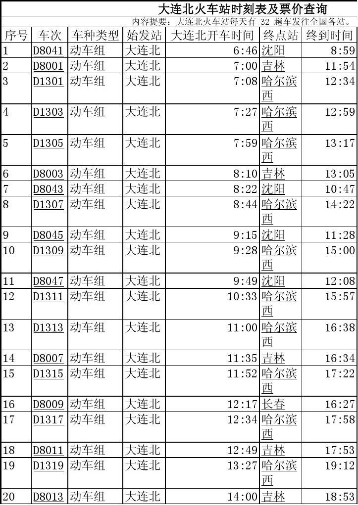 大连到北京高铁时刻表查询最新