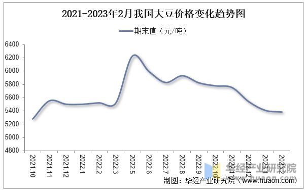 财经新闻 第285页