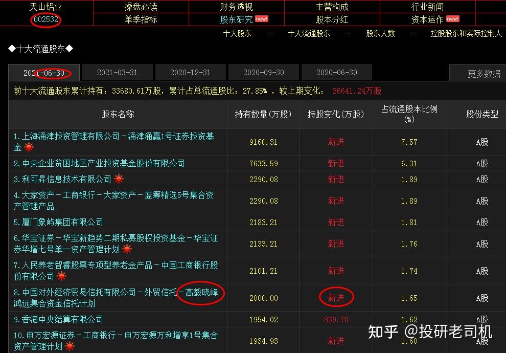 官榜最新章节到哪里看