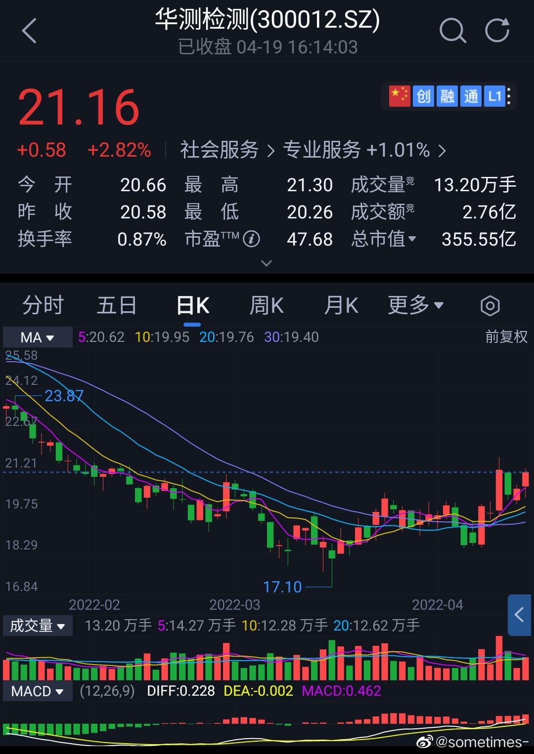 澳门资讯 第287页