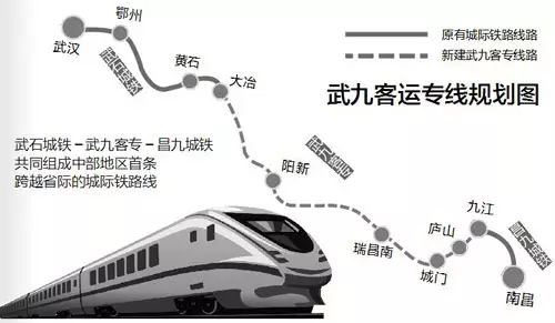 九江县高铁最新消息