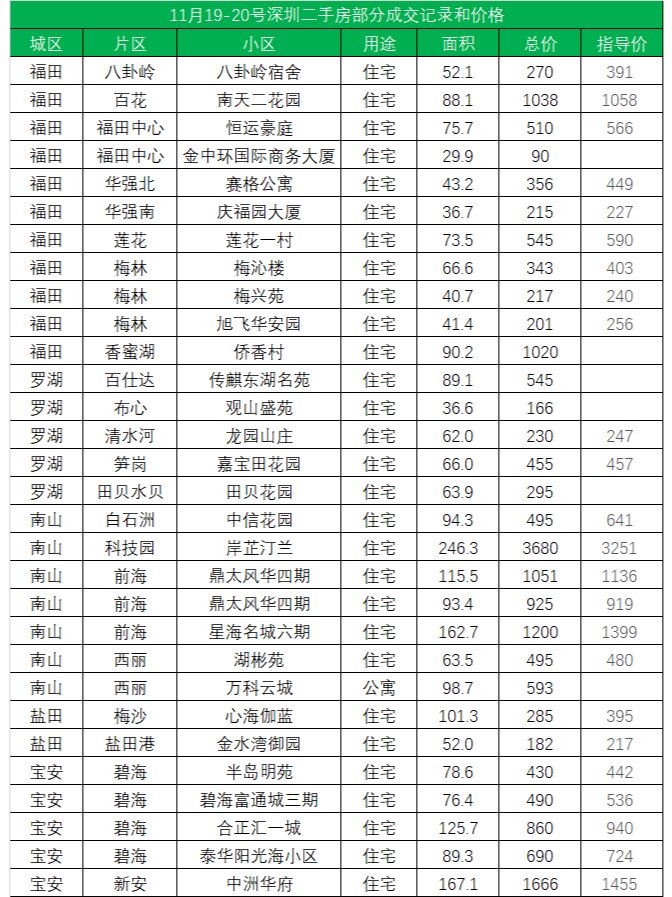 财经新闻 第279页