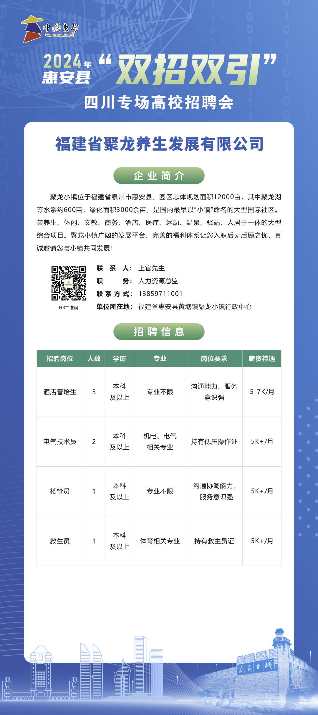 闽南人才网最新招聘信息
