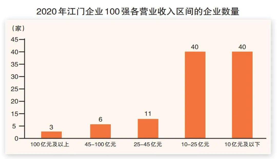 国内外精神病最新进展