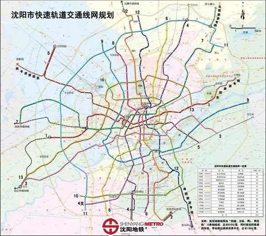 创造未来 第271页