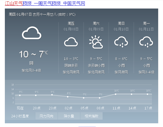 湘潭天气预报15天查询最新消息