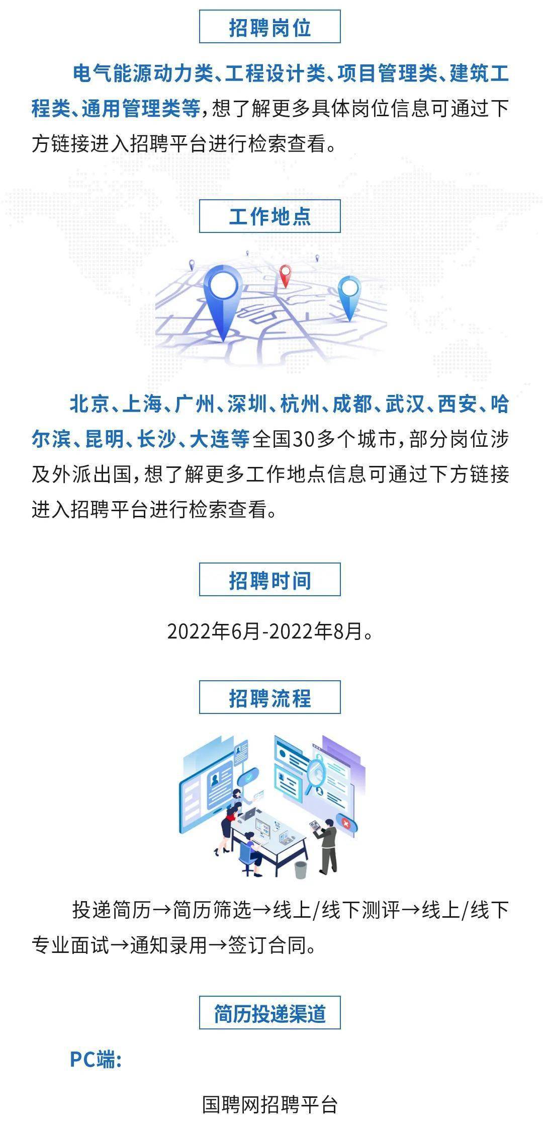灯塔招聘网最新招聘女
