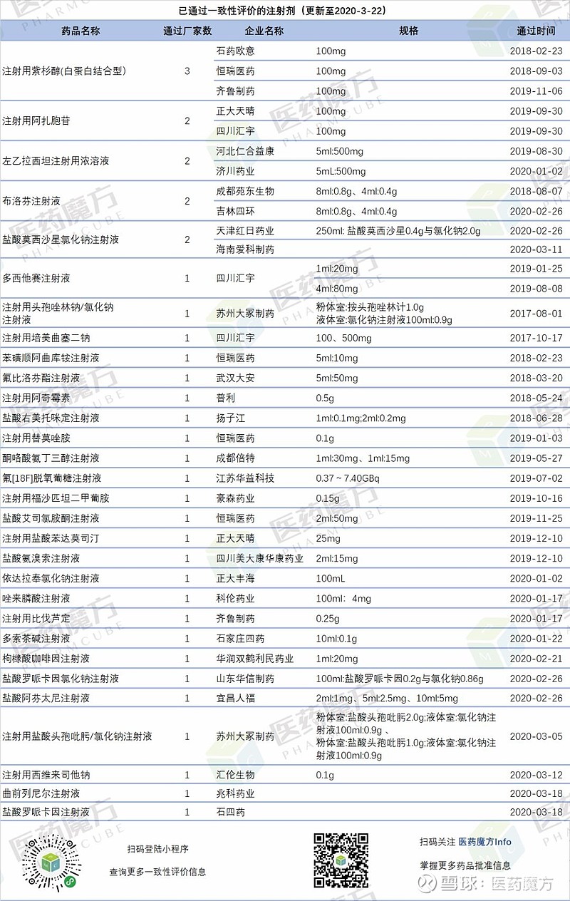 财经新闻 第268页