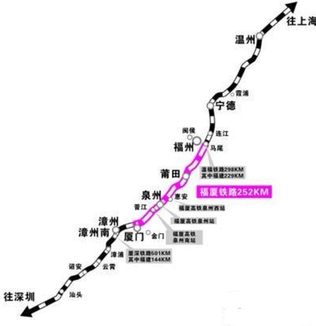 泉港高铁最新消息前黄