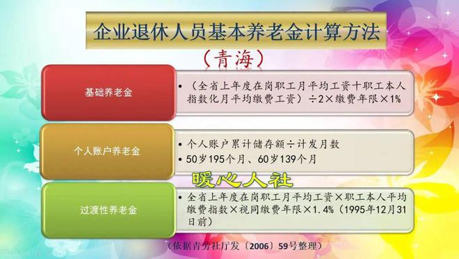 青海省退休金最新消息