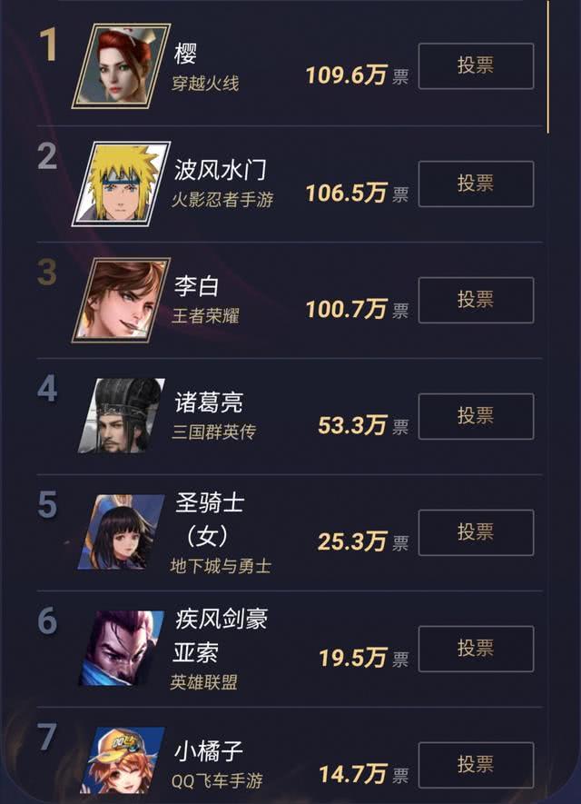 实现梦想 第257页