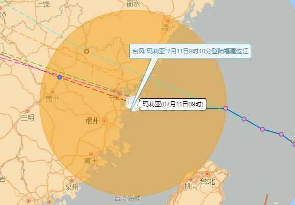 今年第8台风最新消息