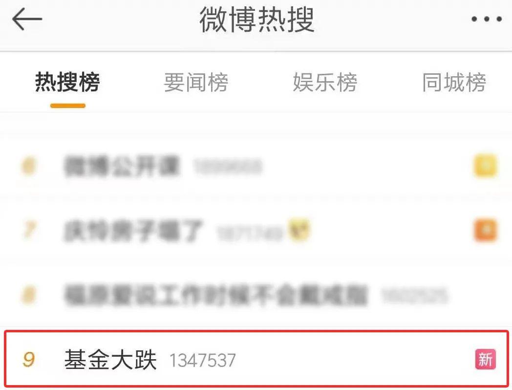 财经新闻 第259页