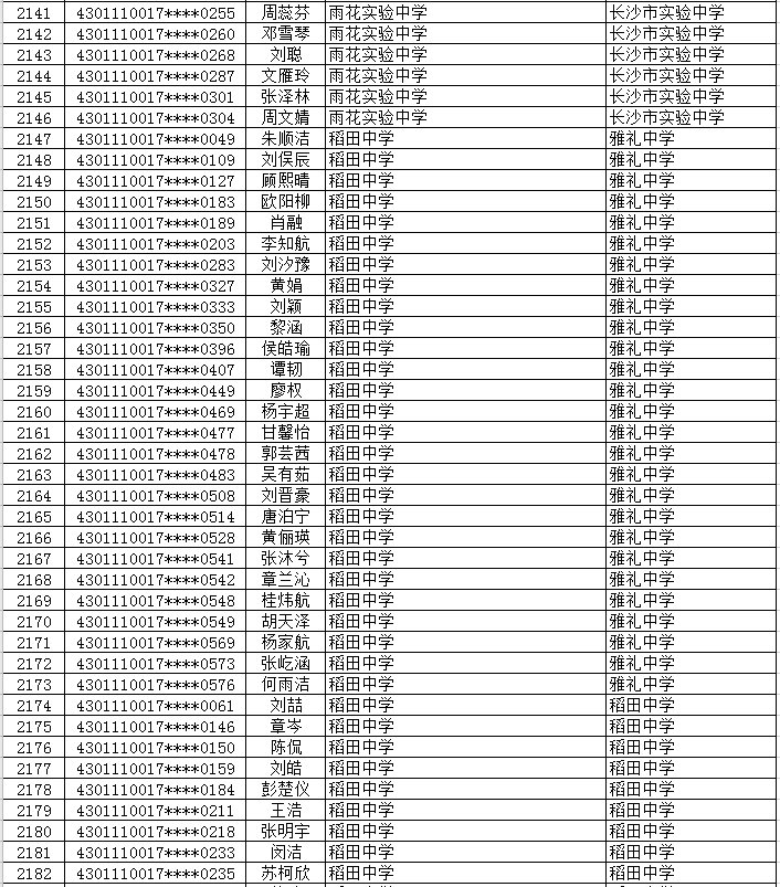长沙初中排名最新名单公布