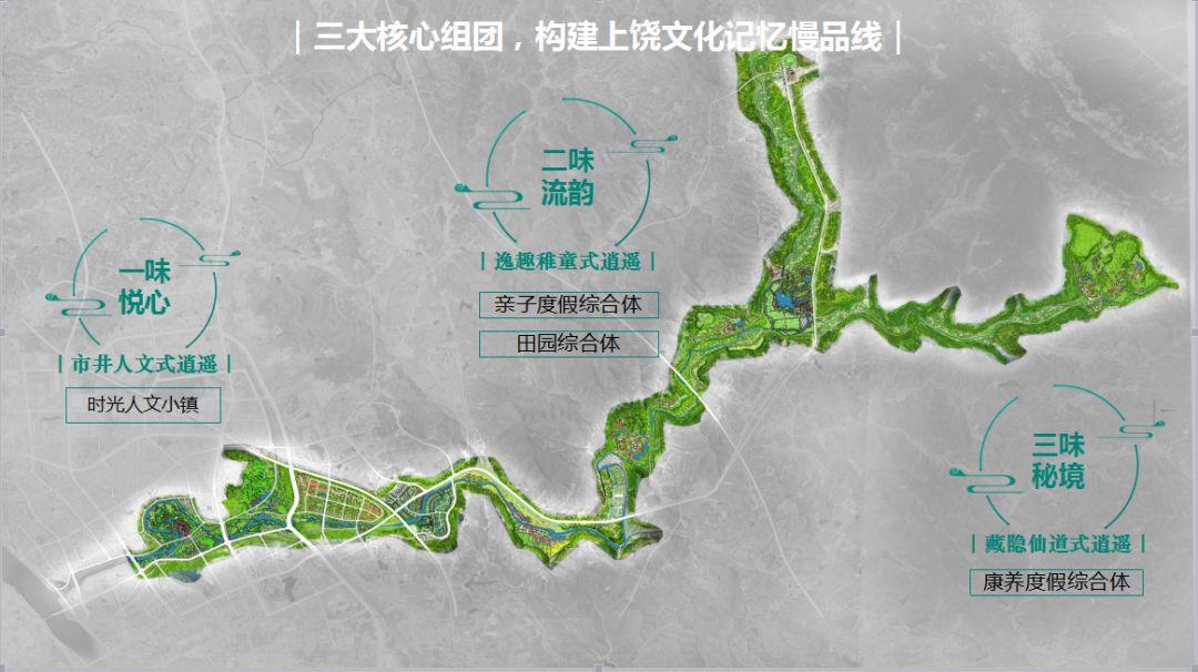 广丰最新规划十年之后