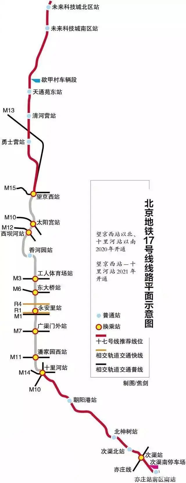 地铁8号北延线最新进展