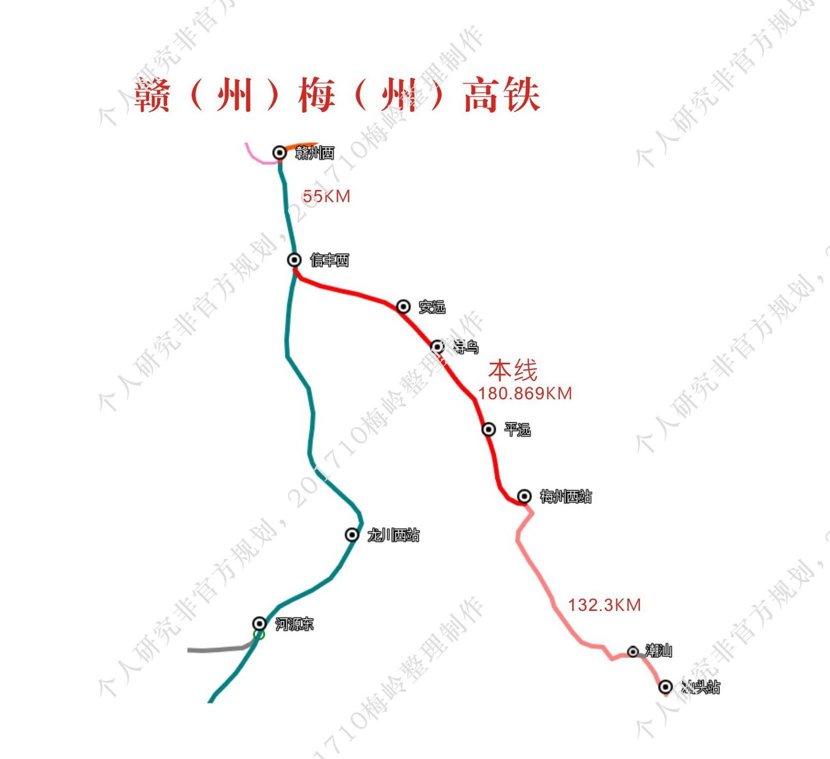 冈梅城际铁路最新消息