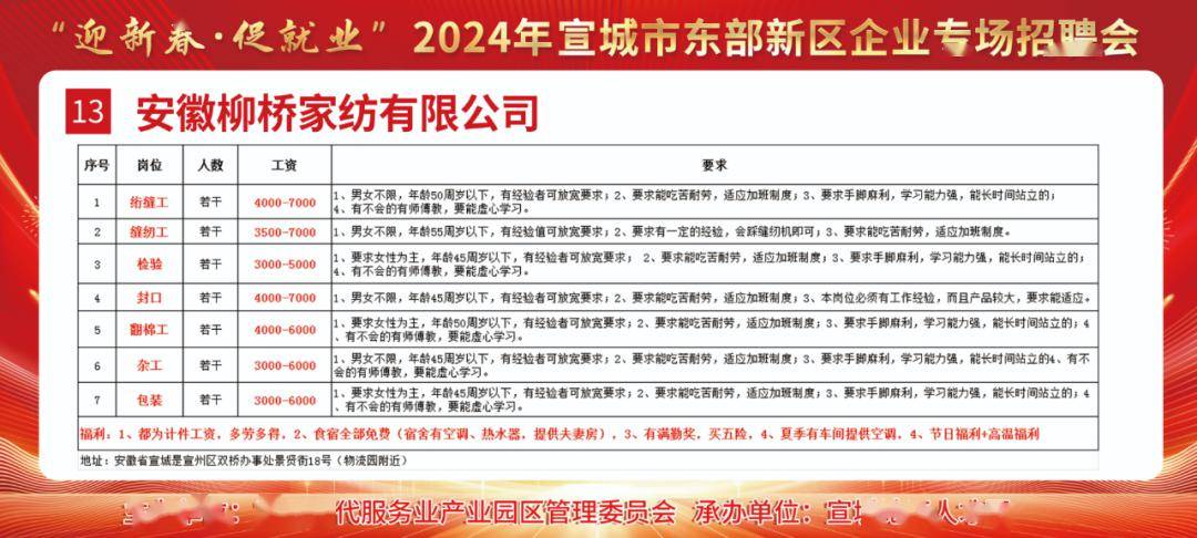 宣城最新招聘会信息