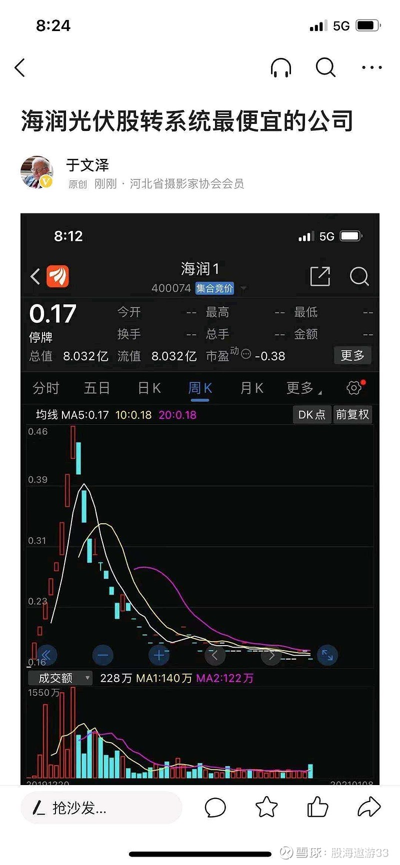 海润光伏股吧最新消息
