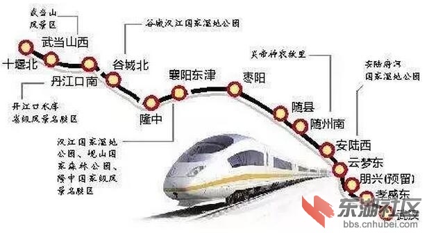 汉十高铁襄阳最新进展