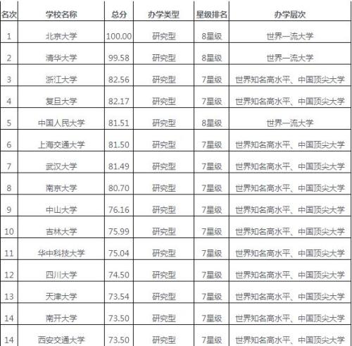2024澳门今期开奖结果|精选资料解析大全