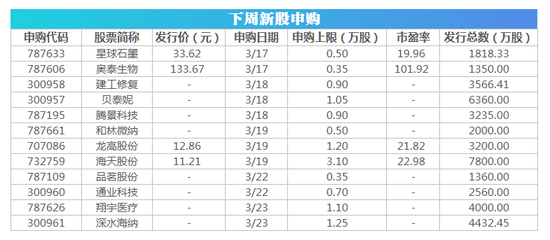 澳门三码三码精准100%|精选资料解析大全