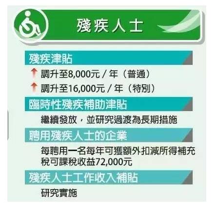 财经新闻 第235页