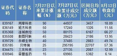 4777777最快香港开码|精选资料解析大全