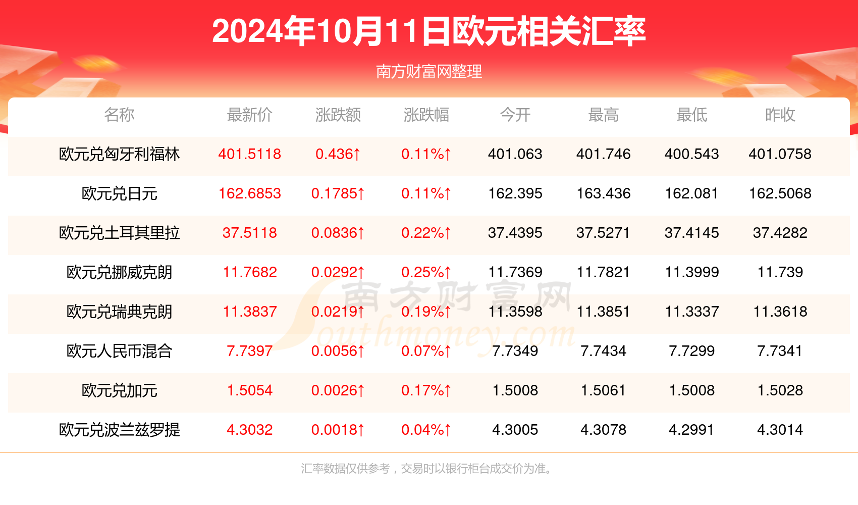 2024年澳门天天彩正版免费大全|精选资料解析大全