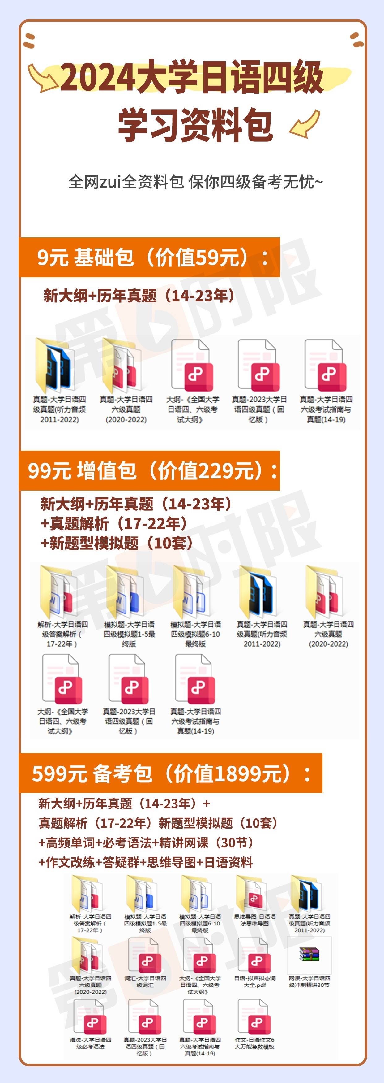 2024正版资料免费公开|精选资料解析大全