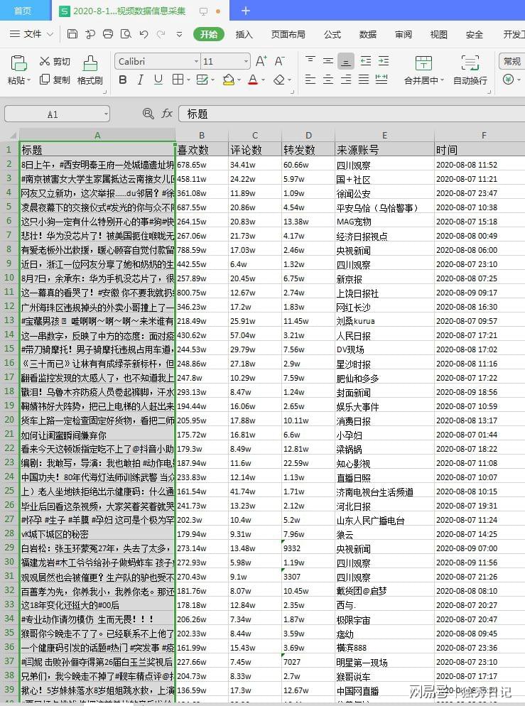 2024年正版资料免费大全1|精选资料解析大全