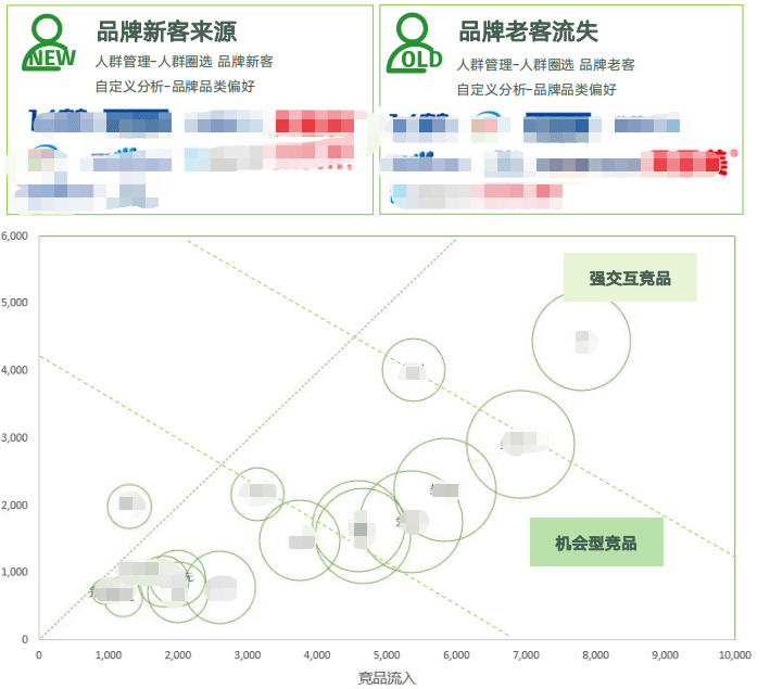 新澳六最准精彩资料|精选资料解析大全