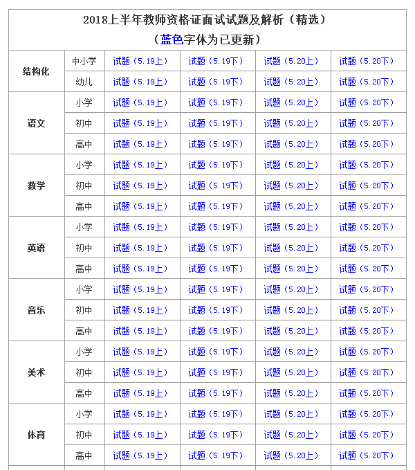 新澳今晚开什么号码|精选资料解析大全