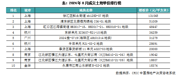 澳门特马今期开奖结果2024年记录|精选资料解析大全