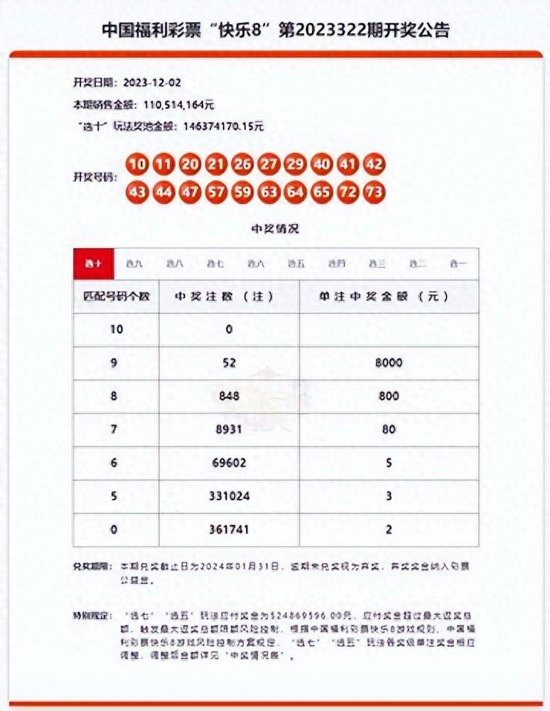 下一期可能中奖号码|精选资料解析大全