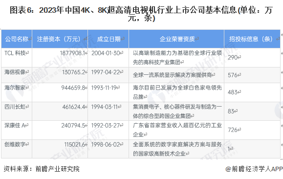 新奥门资料大全正版资料2023年最新版本|精选资料解析大全