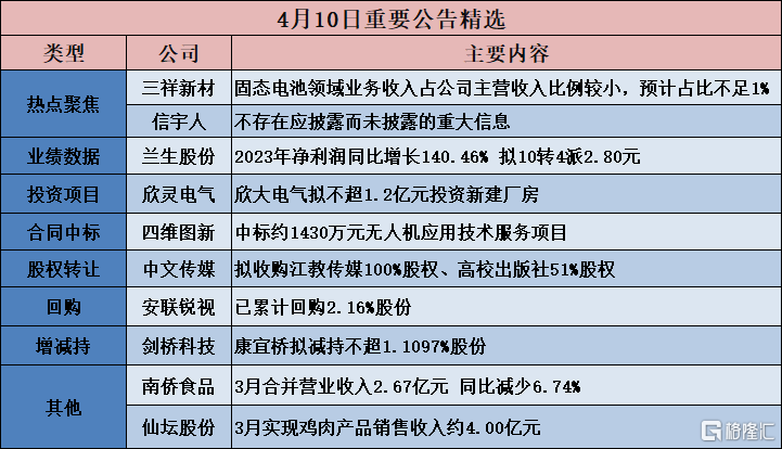 新澳门资料免费大全的特点和优势|精选资料解析大全