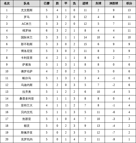 澳门黑庄内部12码期期中|精选资料解析大全