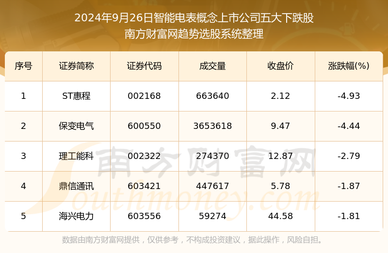 2024年正版资料免费大全挂牌|精选资料解析大全