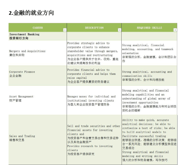 澳门资讯 第231页