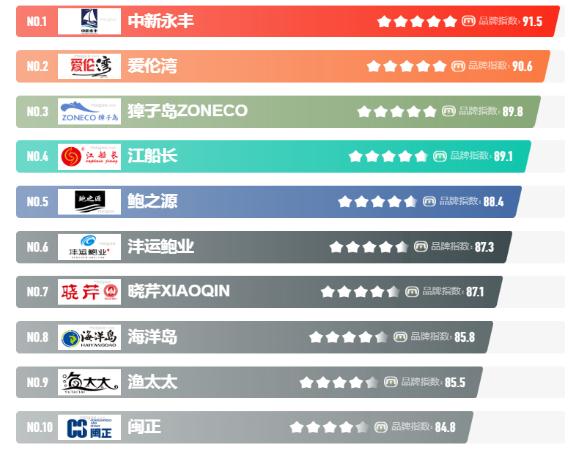494949开奖结果最快|精选资料解析大全