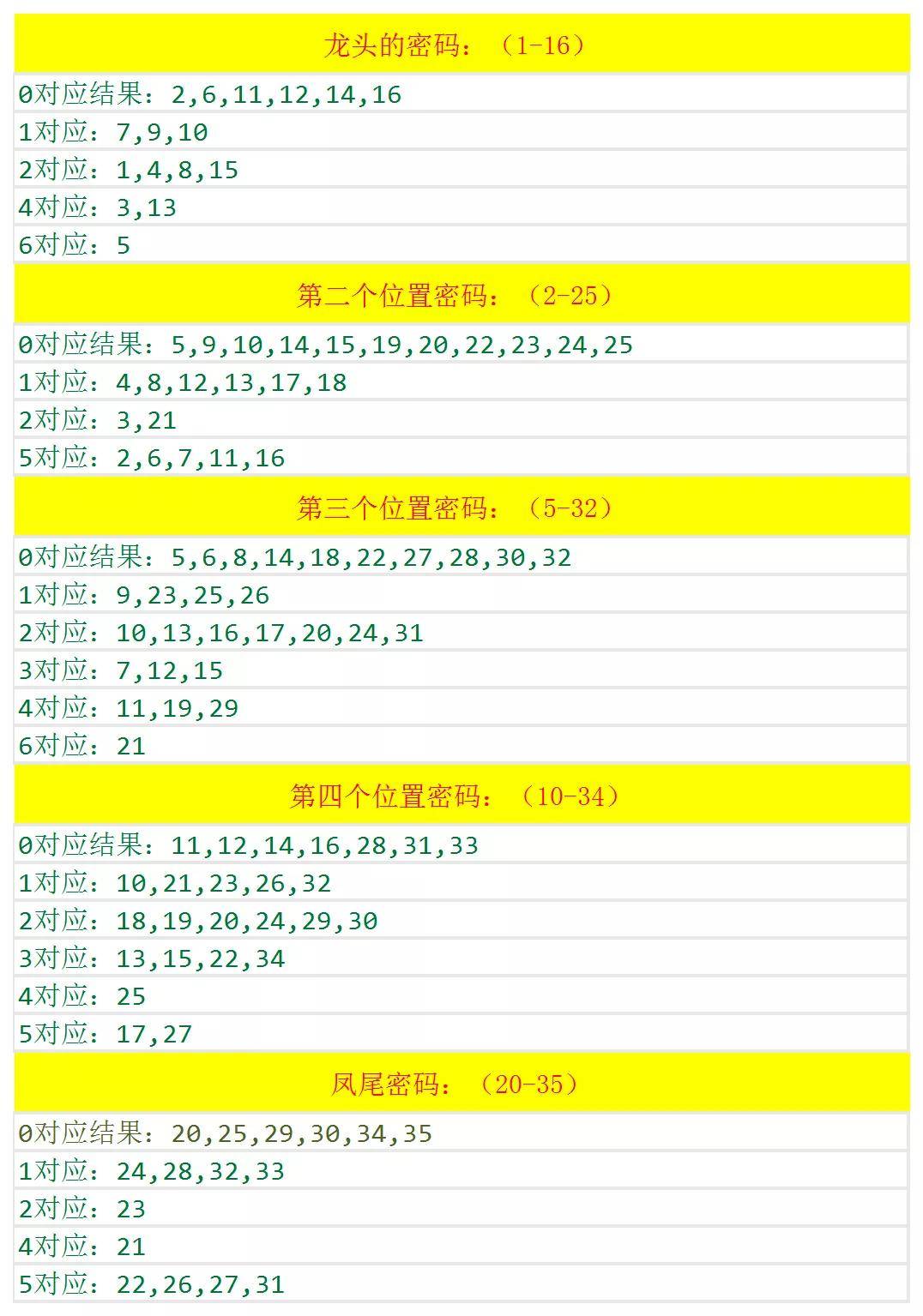 财经新闻 第225页