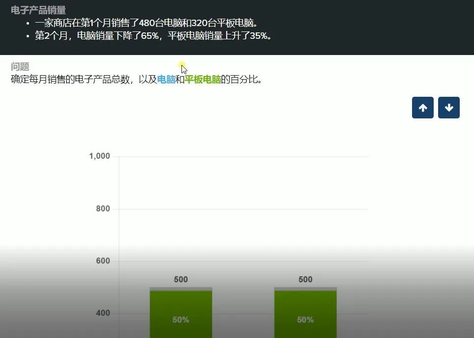 实现梦想 第215页