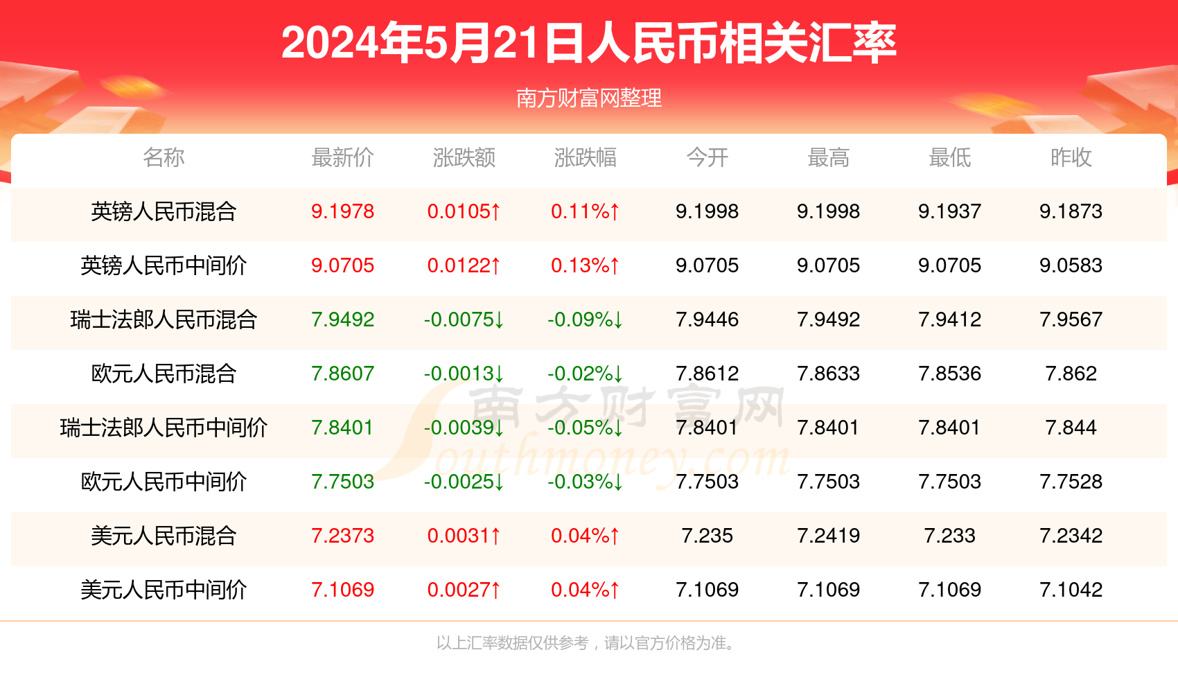 2024新澳门今天晚上开什么生肖|精选资料解析大全