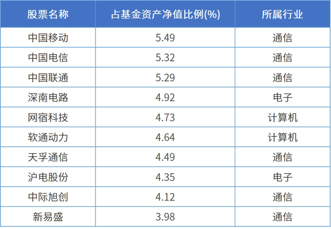 2024年全年资料免费大全优势|精选资料解析大全