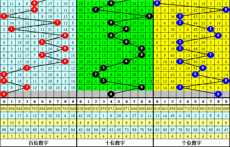 今晚四不像必中一肖图118|精选资料解析大全