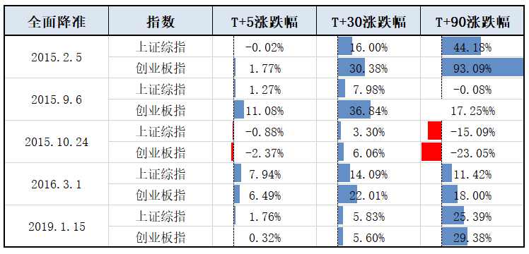 财经新闻 第215页